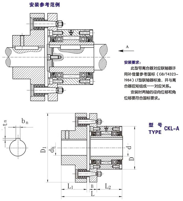 CKL-A單向榴莲视频污在线观看型號 CKL-A單向榴莲视频污在线观看型號