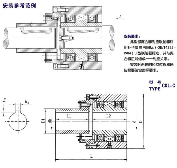 CKL-C楔塊單向榴莲视频污在线观看型號 CKL-C楔塊單向榴莲视频污在线观看型號