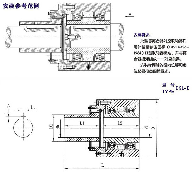 CKL-D滾柱單向榴莲视频污在线观看結構圖 CKL-D滾柱單向榴莲视频污在线观看結構圖