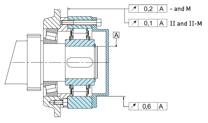 RSCI 180-300單向逆止器結構圖 RSCI 180-300單向逆止器結構圖
